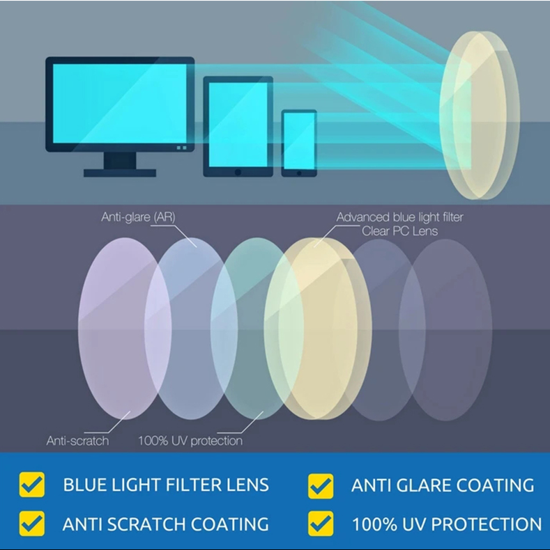 Sky - Fashion Blue Light Blocking Computer Reading Gaming Glasses